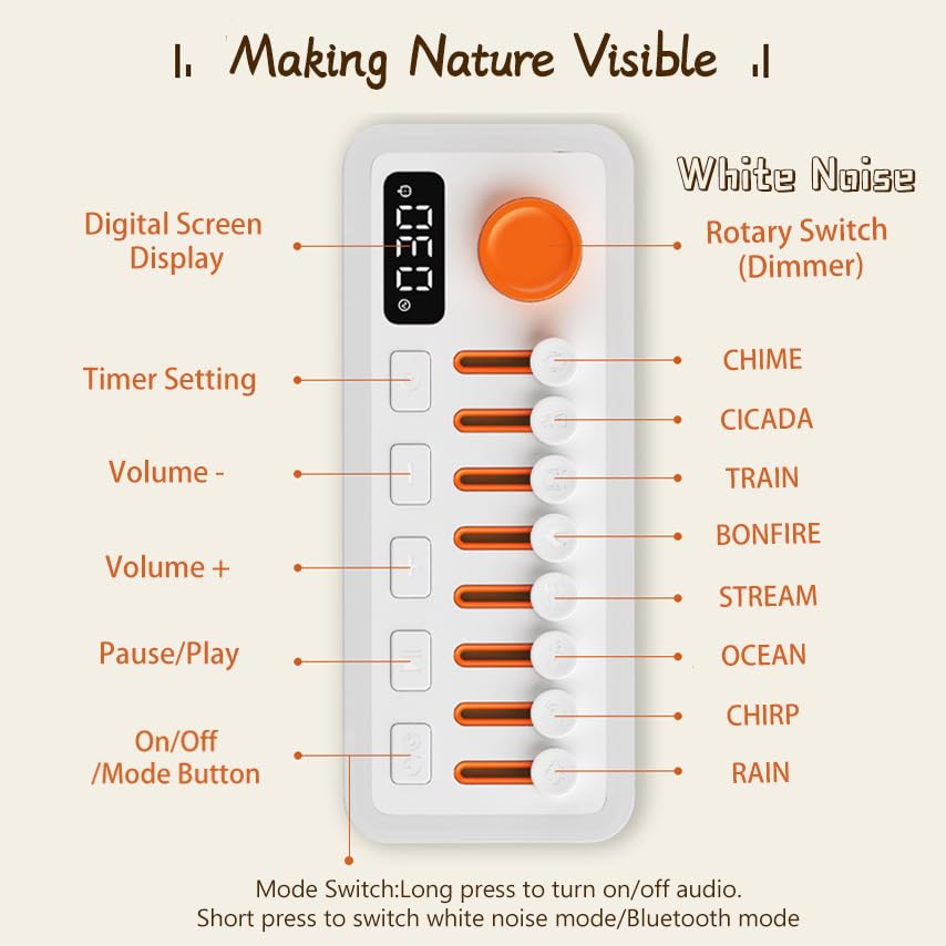 White Noise Sleep Sound Portable Bluetooth Speaker