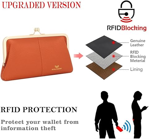 RFID Compact Leather Clutch Wallet