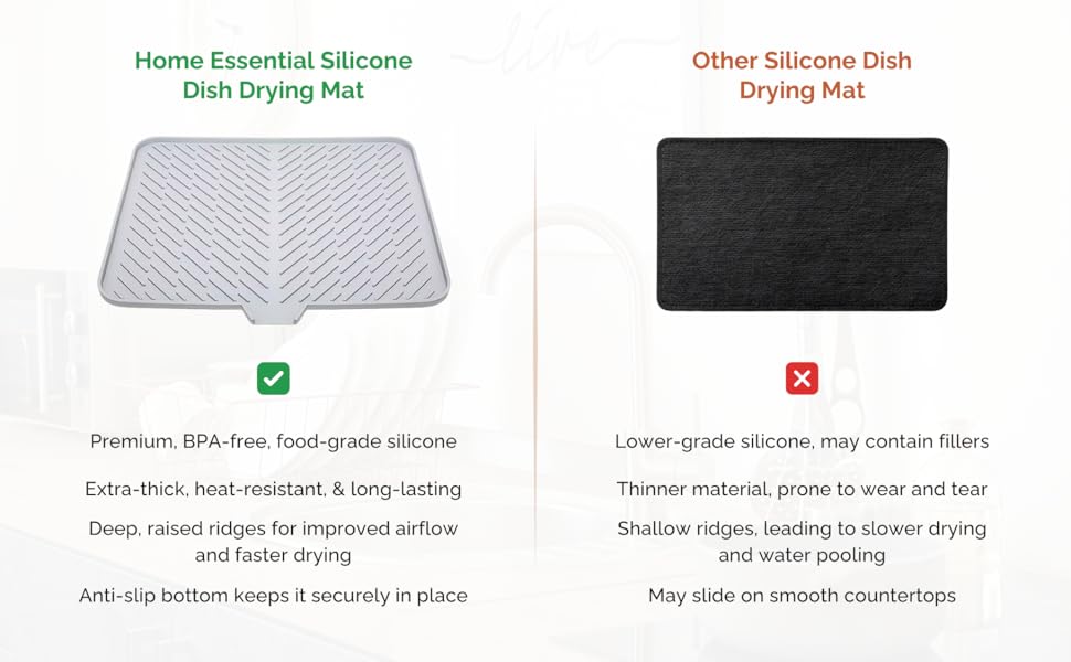 Foldable Easy-Clean Dish Drying Mat