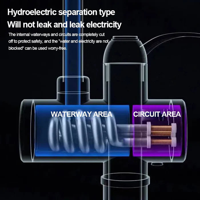 360° Fast Instant Faucet Tap Cold Hot Water