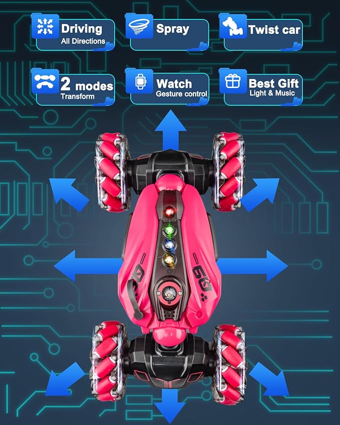 Gesture Sensing RC Stunt Car