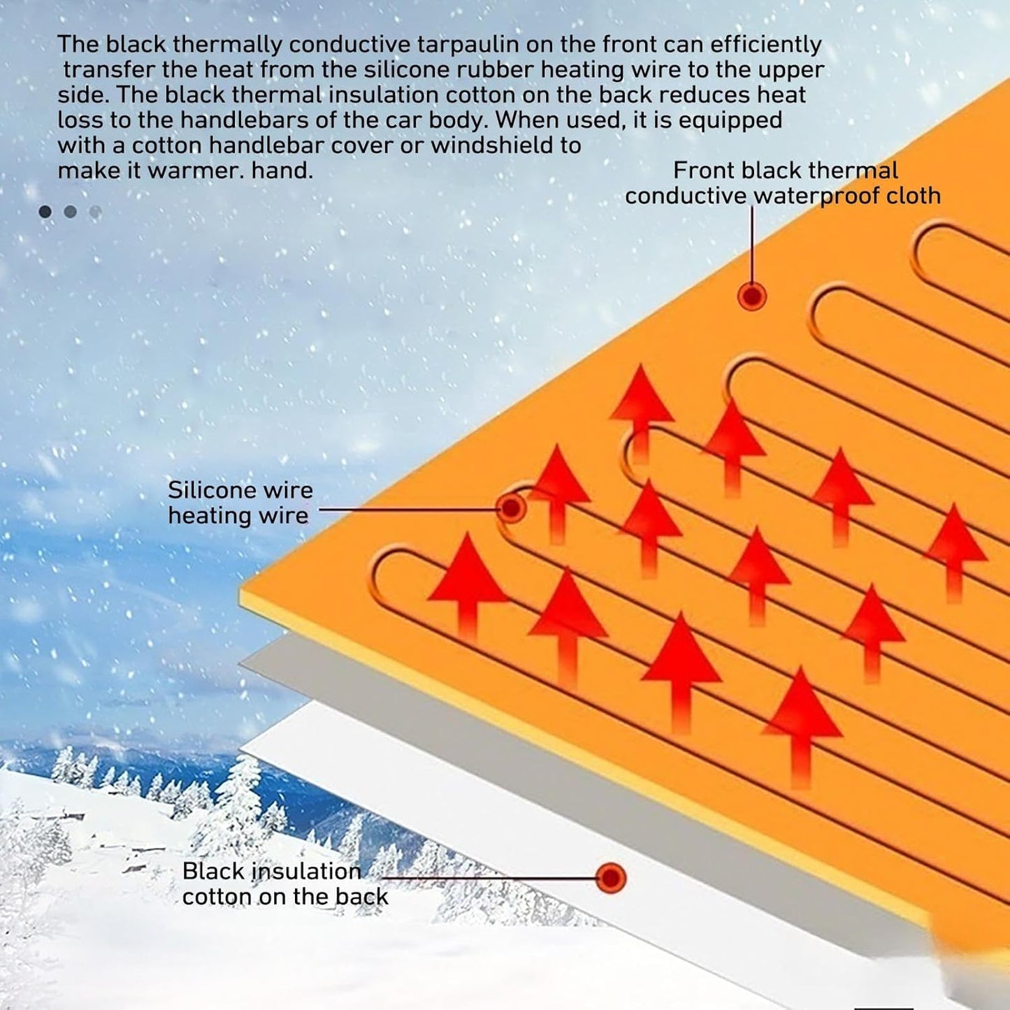 Motorcycle Heating Handle Cover