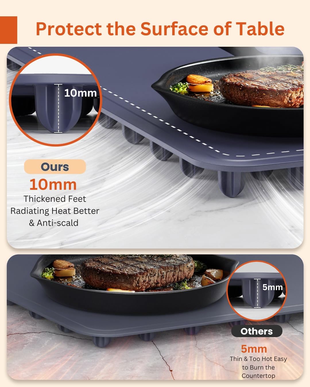Advanced Roll-Up Food Warming Mat