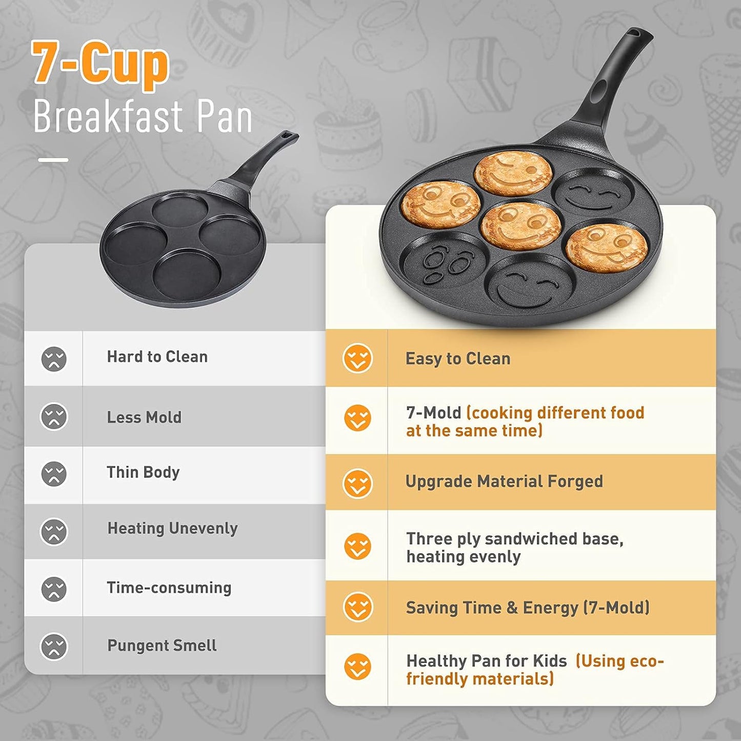 7-Mold Smiley Face Pancake Maker