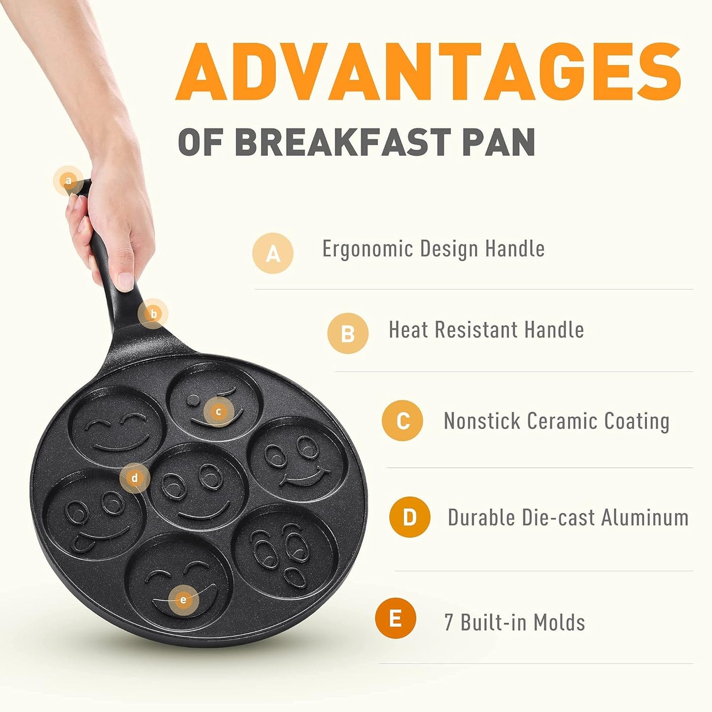 7-Mold Smiley Face Pancake Maker