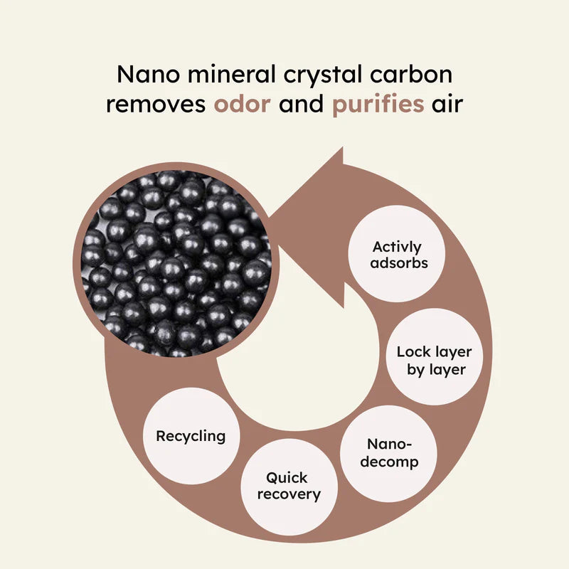 Odour-Free Soft Plush Tissue Organiser