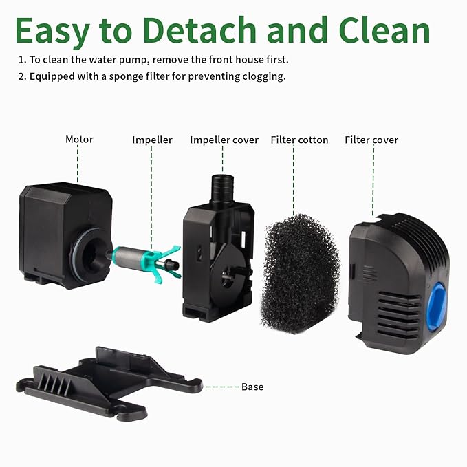 Adjustable Water Flow Submersible Fountain Pump